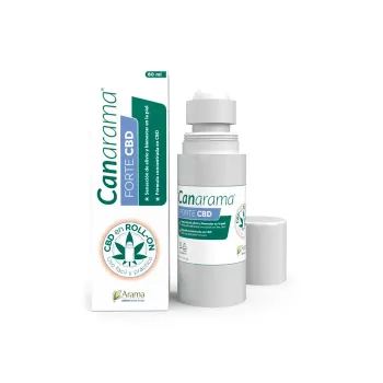 CANARAMA FORTE CBD