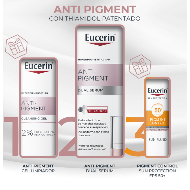 Eucerin Anti-Pigment Dual Serum pack