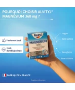 Alvityl Magnesio 360mg 