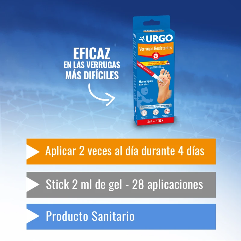 URGO Resistant Warts